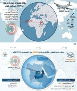 السودان يمتلك سلاح عابر للقارات 