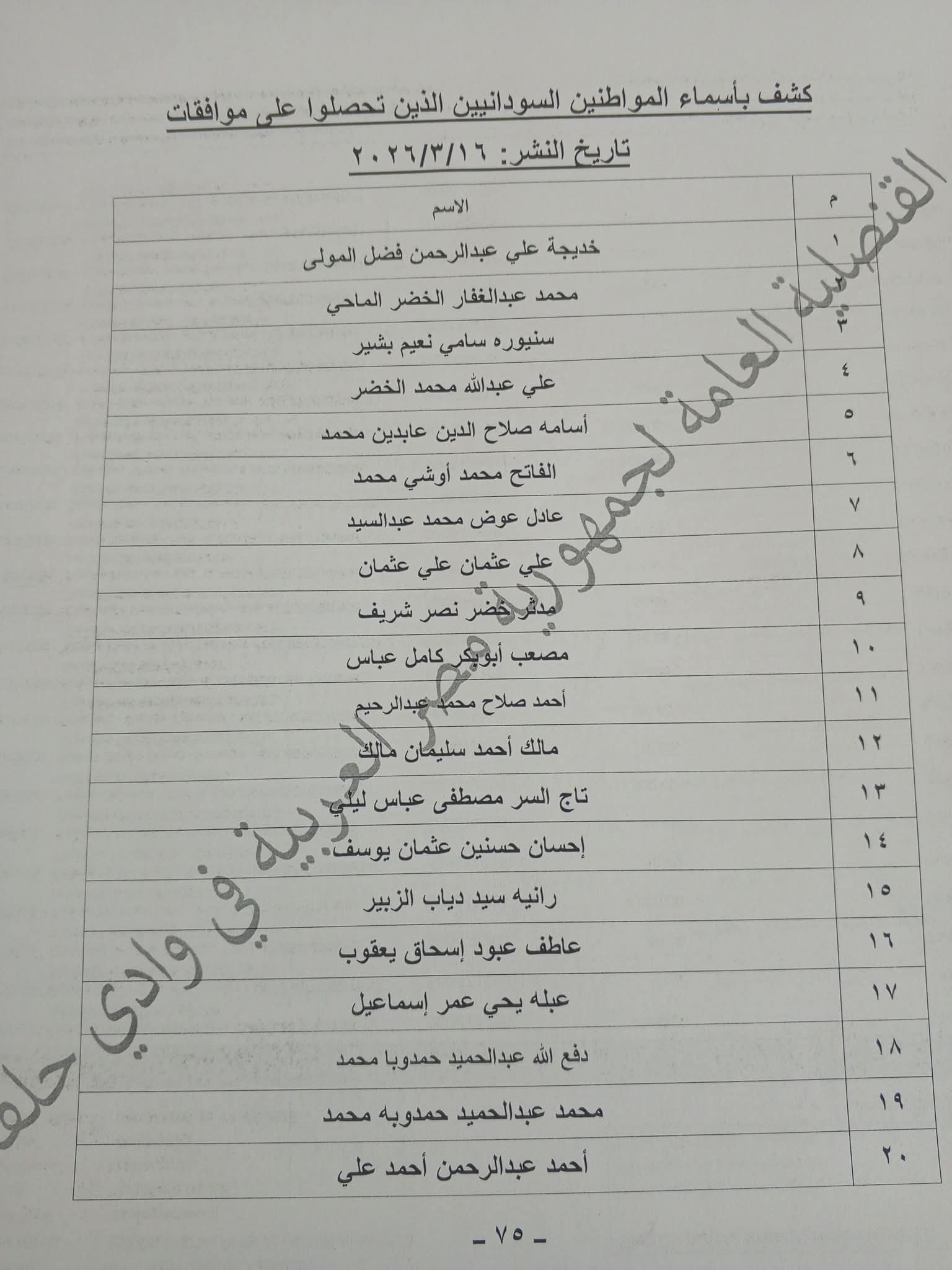 إعلان هام من القنصلية المصرية لهولاء