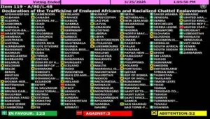 الأمم المتحدة تقر مبدأ التعويضات المالية وإلغاء الديون لأفريقيا