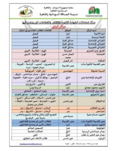 مدرسة الصداقة تعلن خريطة مراكز امتحانات الشهادة بمصر