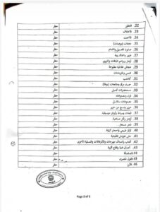 رئيس الوزراء يحظر استيراد 45 سلعة