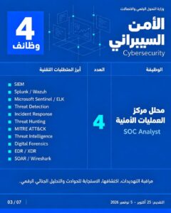فرصة العمر.. وظائف خالية للشباب بوزارة الاتصالات وهذه طريقة التقديم